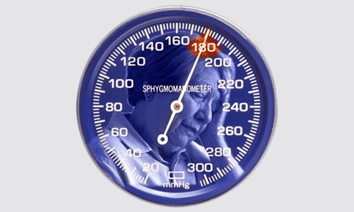 Indicatori de presiune de hipertensiune